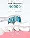 Electric Toothbrush Clean as Dentists, Rechargeable Sonic Toothbrushes Built-in Smart Timer and 5 Deep Cleaning Modes, with 3 Replacement Brush Heads, Waterproof, White