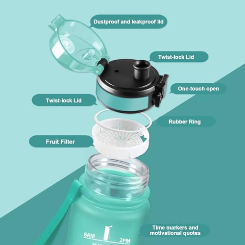 Miniatura 2 de Botella Agua 500ml, Cantimplora Infantil con Filtro, a Prueba de Fugas, Fácil de Limpiar, Cantimplora Motivadora con Marca de Tiempo, para la Escuela, Oficina, Deportes, Bicicleta, Senderismo