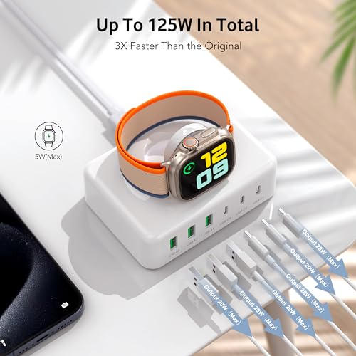 Image of 125W Fast Charger Station,For Apple Watch 7-in-1 USB C Wall Charging Station Wireless Multiport Desk Charger Type C Block Hub Power Adapter Power for iPhone 16 /15 /14 /13 /12 Pro /Plus,iPad,AirPods,S25 /24