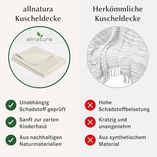 allnatura warme Kinder Sommer-Kuscheldecke COTONA-Bambini 100x150 cm Made in Germany Natur-Farben - 100% nachhaltige Bio-Baumwolle - schadstoffgeprüfte Überwurfdecke für Kinderwagen, Bett, Boden