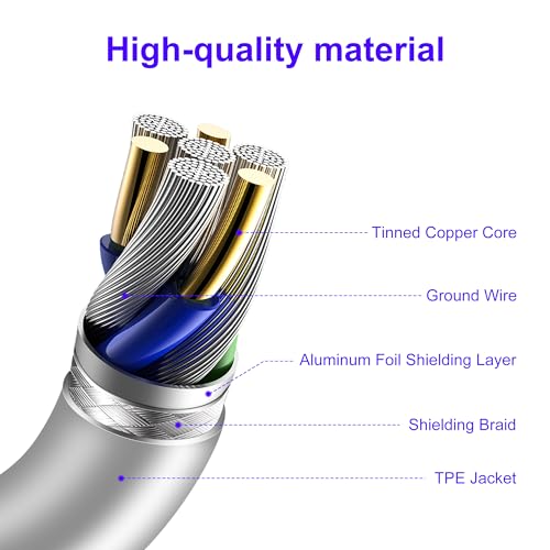 Cavo da USB C a USB C 2Pz 1.8 metri USB C Tipo C Cavo PD 60W USB C Tipo-C Carica veloce per iPhone 16 15 Pro Max Plus/Samsung Galaxy/iPad Pro/Macbook/Google Pixel