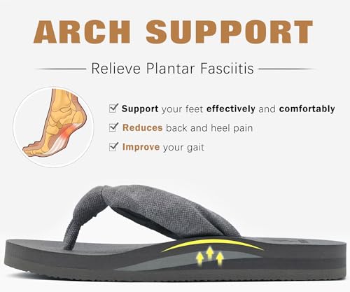 Image of KuaiLu Flip Flops for Women with Arch Support Summer Beach Thong Sandals | Comfortable Yoga Mat Walking Shoes Cushion Slip On Casual Outfits Indoor Outdoor