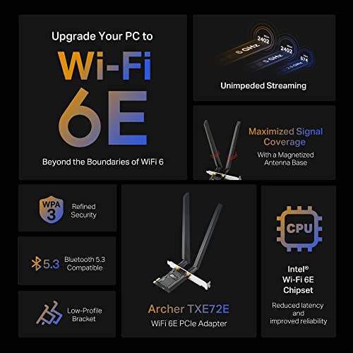 TP-Link Archer TXE72E AXE5400Mbps Tri-Band WiFi 6E Bluetooth 5.3 PCIe Adapter with Two Antennas - Image 3