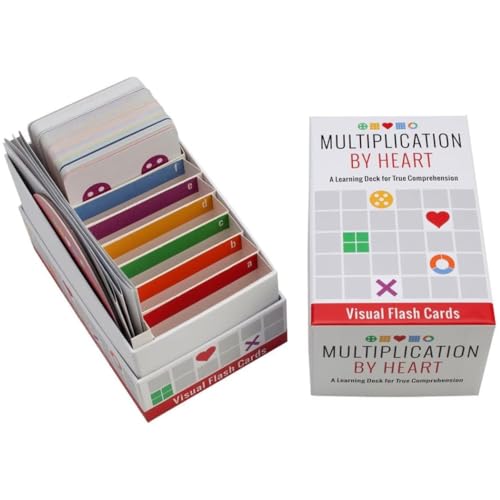 Math for Love Multiplication by Heart