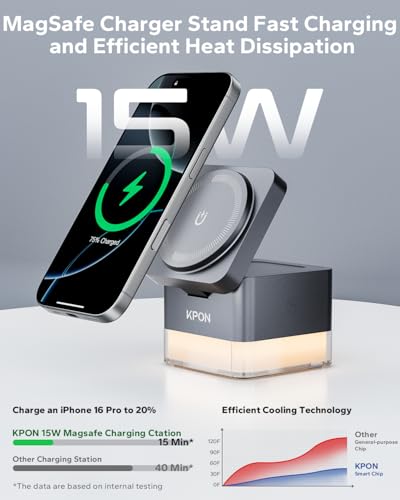 Station de charge pour iPhone et Apple Watch chargeur pliable 15W - 2