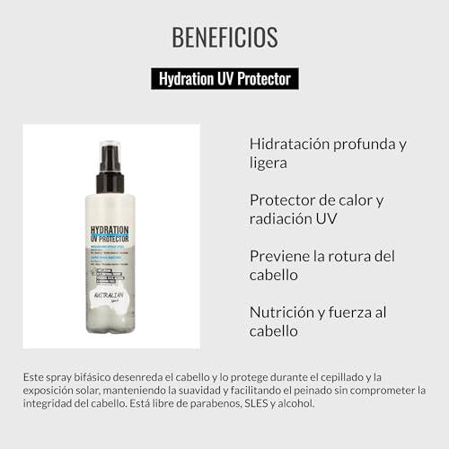 Lendan Leave-In Spray Hidratante UV 200 ml miniatura 3