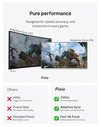 Image of Pixio Two PXC248WAVE Mint Green 24 inch 200Hz Refresh Rate FHD 1080p Resolution 1500R Curve Fast VA Panel 1ms GTG Response Time HDR Curved Gaming Monitor and PS1D Wave Mint Green Monitor Arm