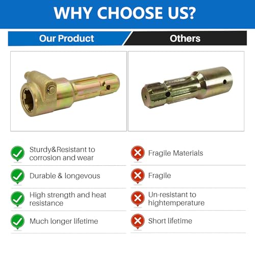 PTO Extender, PTO Adapter, Female 1-3/8 & 6 Spline, Male 1-3/8 & 6 Spline - Image 4