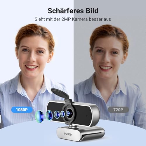 UGREEN FineCam Lite 1080P, Dual-Mikrofon, Fixfokus, mit Privacy Cover – Ansicht 3