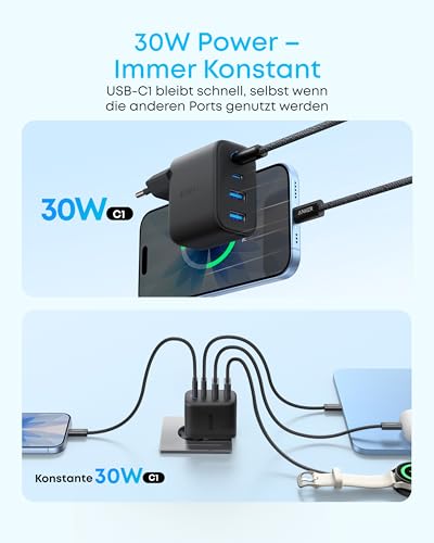 Anker Zolo 50W USB C Ladegerät, 4-Port Netzteil mit 2 USB-C und 2 USB-A – Ansicht 3