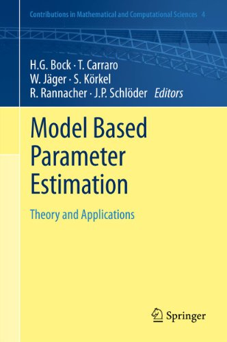 Model Based Parameter Estimation: Theory and Applications (Contributions in Mathematical and Computational Sciences Book 4)