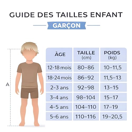 Vignette produit