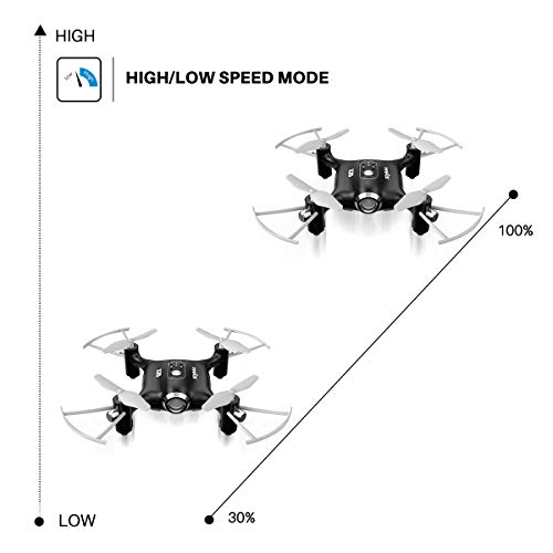 Syma X20-Black 2.4 Ghz Mini Micro Rc Drone, Black #TOP7