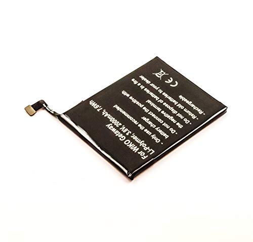 Ottima qualità grazie alla verifica e controllo: prima di passare una batteria a lei inviare, esaminare questa struttura a tensione e errori. Ogni batteria è dotato di un numero di serie unico. Così possiamo garantire sempre capire da dove provengono le batterie e un magazzino recente.