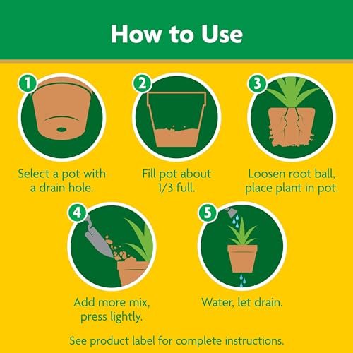 Miracle-Gro VB00009 Potting Mix, For Container Plants, Flowers thumb #5