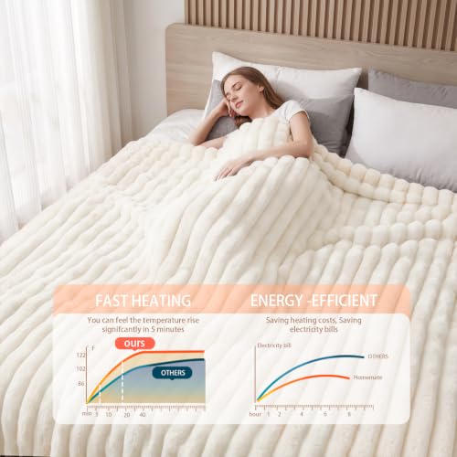Image of Heated Blanket Electric Throw 50″x60 ″Inch - Thick Striped Flannel Electric Blanket,10 Heating Levels, 1-12 Hours Auto Off, Fast Heating Heating Blanket with Overheat Protection.