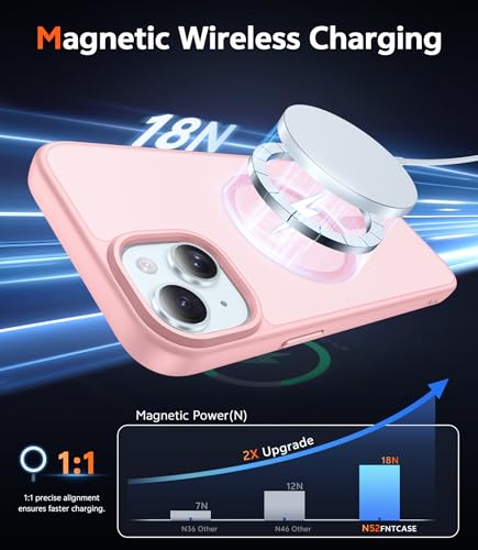 Image of FNTCASE for iPhone 14 Plus Case: Matte Magnetic Phone Cases Compatible with Magsafe Slim Anti Yellowing Military Grade Drop Protection Rugged Protective Translucent Cell Phone Cover (C-Pink)