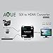 AVUE SDI to HDMI Converter Supportss 3G-SDI/HD-SDI/SDI One looping SDI Output, Broadcasting Grade