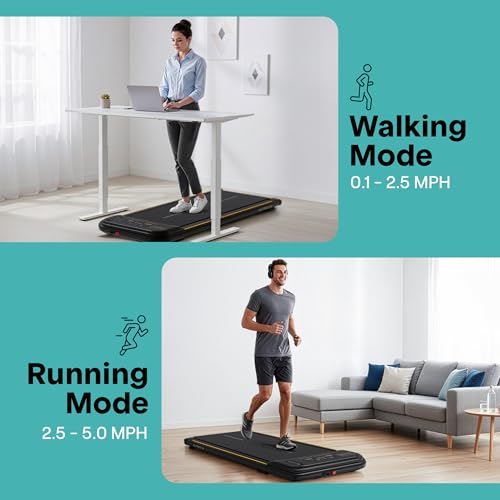 Image of SereneLife Portable Foldable Treadmill with Remote Control, 8.7 MPH Smart Speed Control, Treadmills for Home, Under Desk Treadmill for Home Office, Shock Absorption, App Support, 265lbs Limit