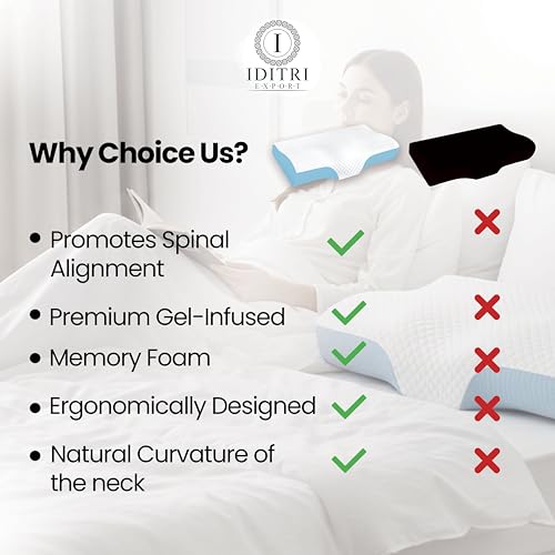 Image of Orthopedic Contour Pillow Set of 2, Rebound Memory Foam Cervical Support for Neck, 48x30x9 cm, Breathable Skin Friendly Mesh Cover with Zippe,Sky