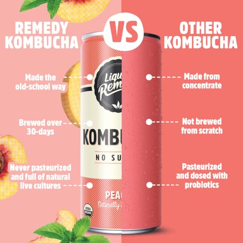 Remedy Liquid Kombucha Sugar Free Organic Drink, Low Calorie, Probiotic Like Tea for Gut Health - Super Sampler Variety Pack - 8.5 Fl Oz Can, 24-Pack