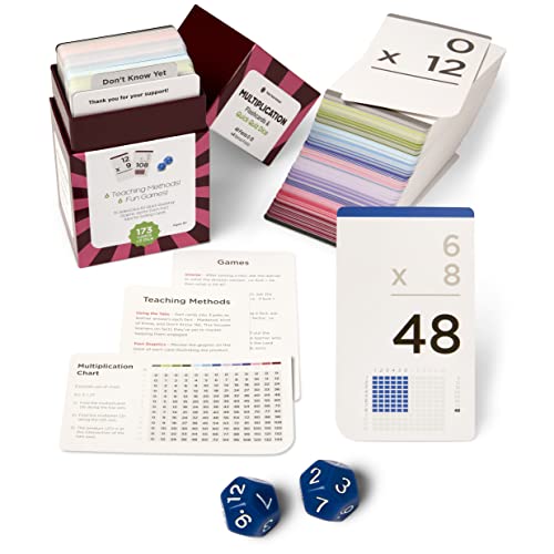 Think Tank Scholar 173 Multiplication Flash Cards & Quick Quiz Dice (All Facts 0-12) | Best for Kids in 3rd, 4th 5th, 6th Grade & Homeschool | Learn Math Manipulatives | Games & Chart Included