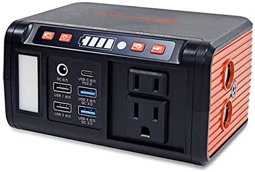 エバーブライト メガパワーバンクとソーラーパネルの安心セット 防災用品 発電 非常時 災害 アウトドア 充電 バッテリー EVERBright
