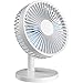 Ventilatore con piedistallo ad alte prestazioni, ventilatore portatile USB Ventilatore da tavolo a batteria 3 velocità multiuso con morsetto robusto per bambini alla moda, ragazze, donne, uomini, mini