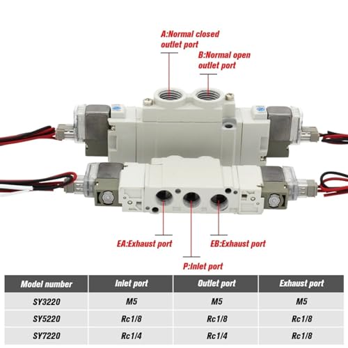 Électrovanne 5 ports pour contrôle de vérin double effet et pilotage interne stable - 4