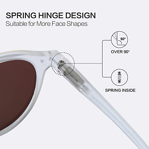 Image of ZENOTTIC Polarized Round Sunglasses, Stylish Sunglasses for Men and Women Retro Classic, Multi-Style Selection