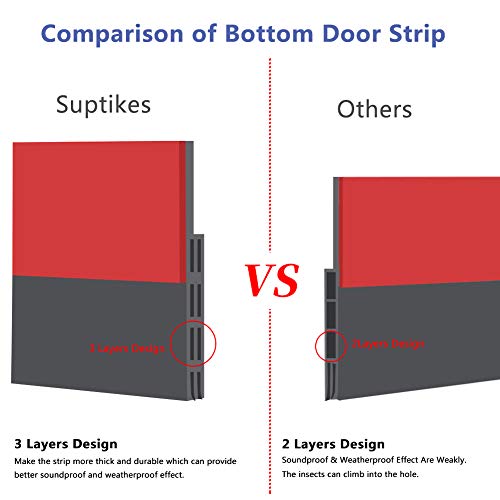 Image of [New Upgrade] Huge Gap Door Draft Stopper - 3.4 inch W Widened Sweep Seal Up to 1.8 inch for Interior & Exterior - Keeping Draft, Noise, Dust and Unwanted Animals Out, 39 inch L, Grey
