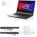 ASUS ROG Strix G18 G815 Gaming AI Laptop 18