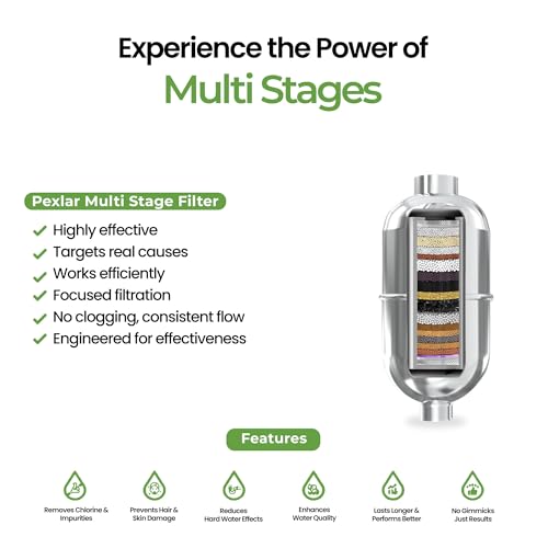 Image of Shower Filter for Bathroom & Tap | Multi Stage Purification | Reduces Chlorine | Hard Water Filter for Hair Fall & Skin | Long Cartridge Life | Fits All Most Showers
