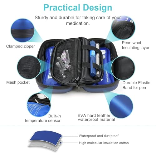 Image of suzamed Diabetic Medicine Organizer with Temperature Display, Large Insulin Storage Case with 2 Reusable Cooling Ice Packs for Travel & Daily Use (Blue with Temperature)