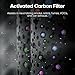 2 Pack MK01 MK06 TZ-K1 Air Filter Replacement Compatible with AROEVE MK01 MK06 MG01JH, MJ012H, ToLife TZ-K1, FreAire HAP601 KN6391RGB Air Purifier, 4-in-1 High-Efficiency H13 HEPA, Pet Dander Version