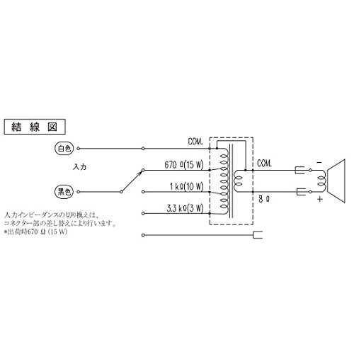 Amazon.co.jp: JVC ケンウッド ビクター SB-H215 ソフトホーン
