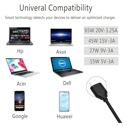 Image of 65W 45W USB C Laptop Power Replacement Adapter Charger for Lenovo Chromebook /Yoga /ThinkPad /HP Chromebook /Dell Laptop USB Type C Power Adapter