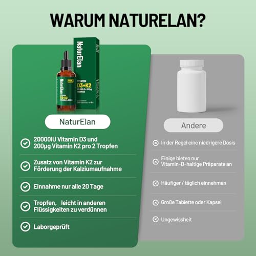 NaturElan Vitamin D3 K2 hochdosiert Tropfen - 20000I.E. + Vitamin K2 MK7 200 mcg pro Dosis, Vegetarische, Ohne Zusätze, Laborgeprüft - Produktansicht 3 | Tages Deals