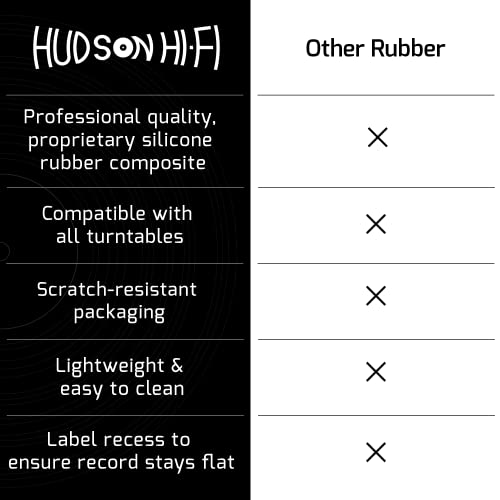 image for Hudson Hi-Fi Silicone Rubber Turntable Platter Mat - 12
