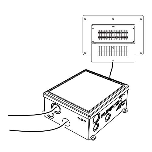 Furrion 50 Amp Automatic Transfer Switch For Rv To Changeover Input Between 125/250Volt Ac Power Sources. With Vibrationsmart & Climatesmart Technology- F50-Ats , Black #TOP1