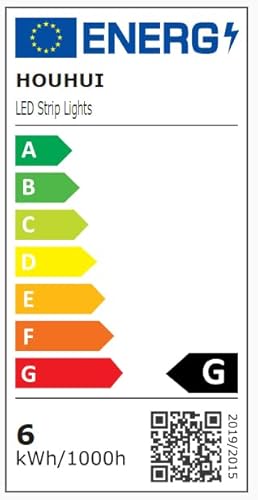 Lphianx Hexagon LED Garage Light, 25 Pack 200W 30000LM 6500K Hexagon LED Lights for Garage, Basement, Warehouse, Car Beauty Salon, Car Detailing Shop, etc Lphianx Hexagon LED Garage Light, 25 Pack 200W 30000LM 6500K Hexagon LED Lights for Garage, Basement, Warehouse, Car Beauty Salon, Car Detailing Shop, etc