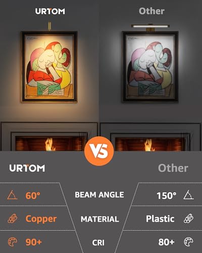 URTOM Brass Picture Light Plug in LED Picture Lights for Wall 3000K Warm White Picture Frame Light with Remote Control & Timer Dimmable Picture Lights Art Lighting for Paintings Wall Display Gallery