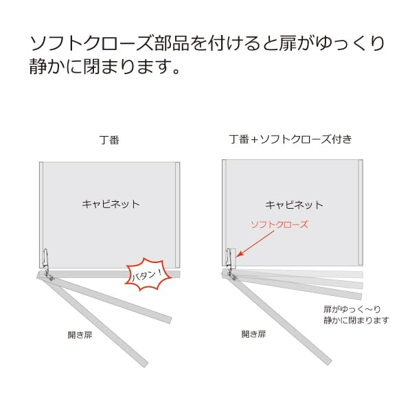 Amazon｜【ハウステック】吊戸棚（ｿﾌﾄﾀﾞﾝﾊﾟｰ付）KVS-750-T-21