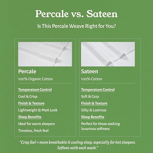 California Design Den Queen Sheet Set White thumbnail 4