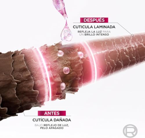 Miniatura 5 de L'Oréal Paris Elvive Glycolic Gloss Rutina Completa con Ácido Glicólico | Pack Champú sin sulfatos, Acondicionador y Tratamiento, Brillo Efecto Espejo, Para Cabello Poroso, Elvive Glycolic Gloss
