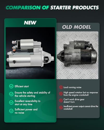 Image of SCITOO Starter Motor fit for Jaguar for S-Type 3.0L 2000-2008,for Lincoln for LS 3.0L 2000-2005 Replacement Starter 6651