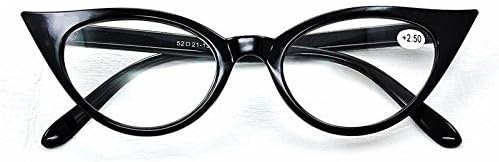 Lunettes années 50 Outlet