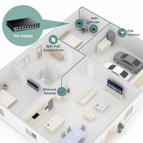 Image of TRENDnet 8-Port Gigabit EdgeSmart PoE+ Switch, Desktop Switch, wall mountable, Compact, Lifetime Protection, Black, TPE-TG82ES