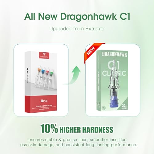 Image of Dragonhawk Classic C1 1003RL Tattoo Needle Cartridges | 20 Clear Round Liners, Individually Sealed, Fine Lining and Detailed Outlines for Beginners and Artists