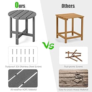 Tangkula Round Outdoor Side Table, 18 Inch Weather Resistant HDPE Adirondack Table, Outdoor Indoor Chairside End Tables, Patio Side Table for Lawn Garden Balcony Backyard, Easy Assembly (2, Gray) Tangkula Round Outdoor Side Table 18 Inch Weather Resistant HDPE Adirondack Table Outdoor Indoor Chairside End Tables Patio Side Table for Lawn Garden Balcony Backyard Easy Assembly 2 Gray